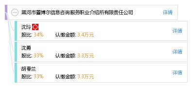 黑河市蕾博爾信息咨詢服務職業介紹所有限責任公司 專業導航，助您開啟職業新篇章